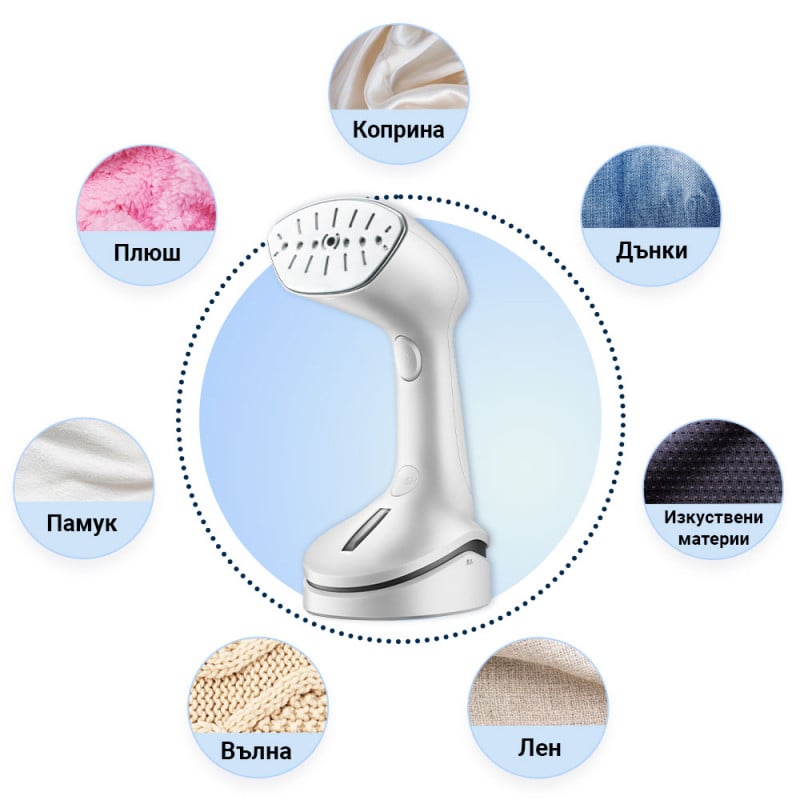Уред за гладене с пара Rosberg R51051B 1000W, 200мл, 10-15г/мин, Бял - Image 4